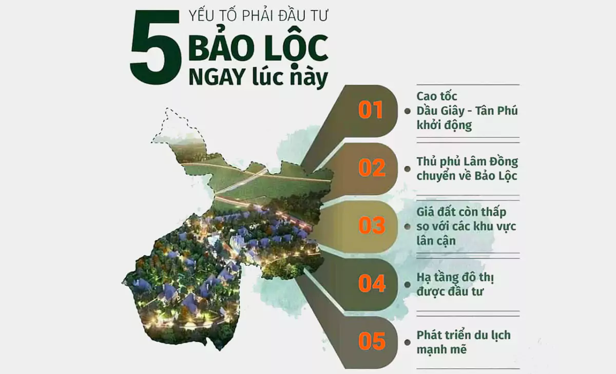 Chợ Lộc Đức