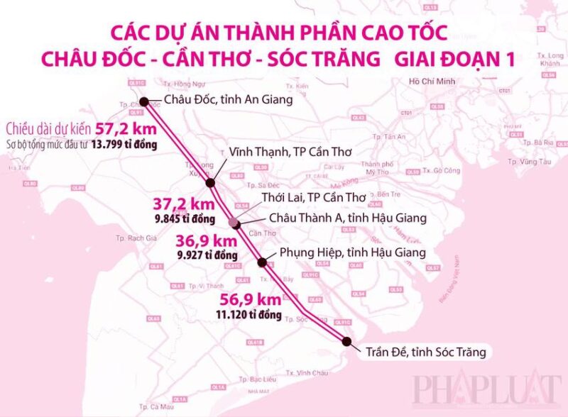 Cao tốc châu đốc