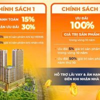 Ưu đãi căn hộ Picity Sky Park