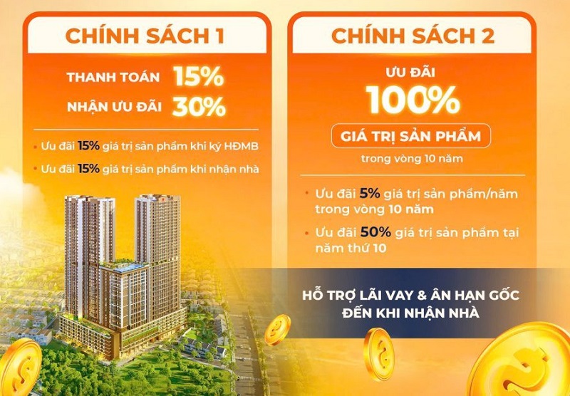 Ưu đãi căn hộ Picity Sky Park