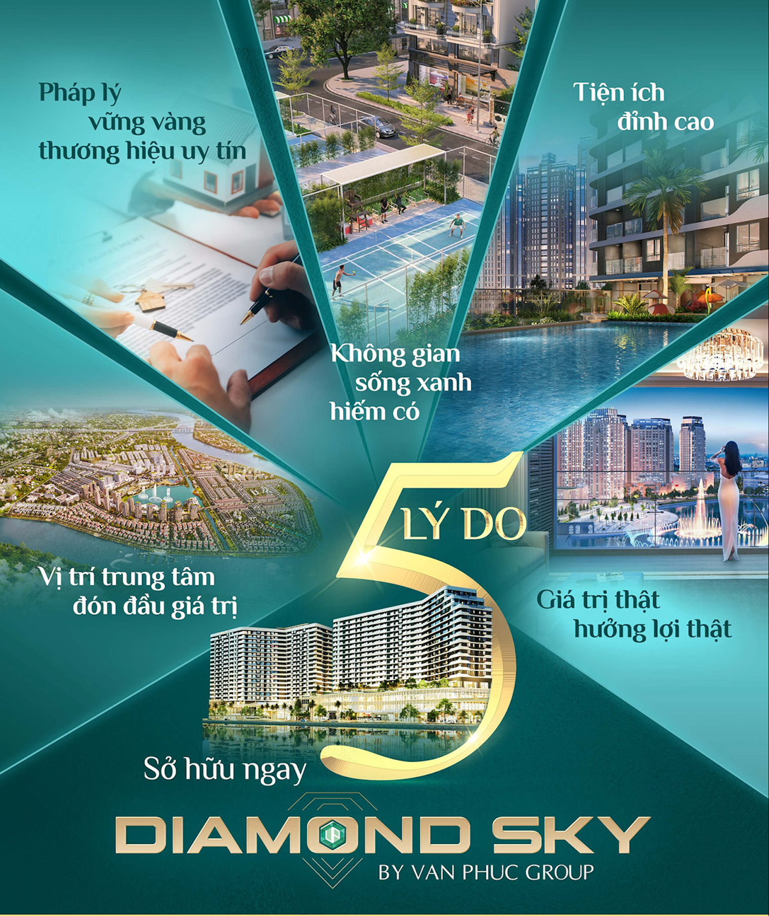 Thị Trường Căn Hộ tư vấn Vạn Phúc City