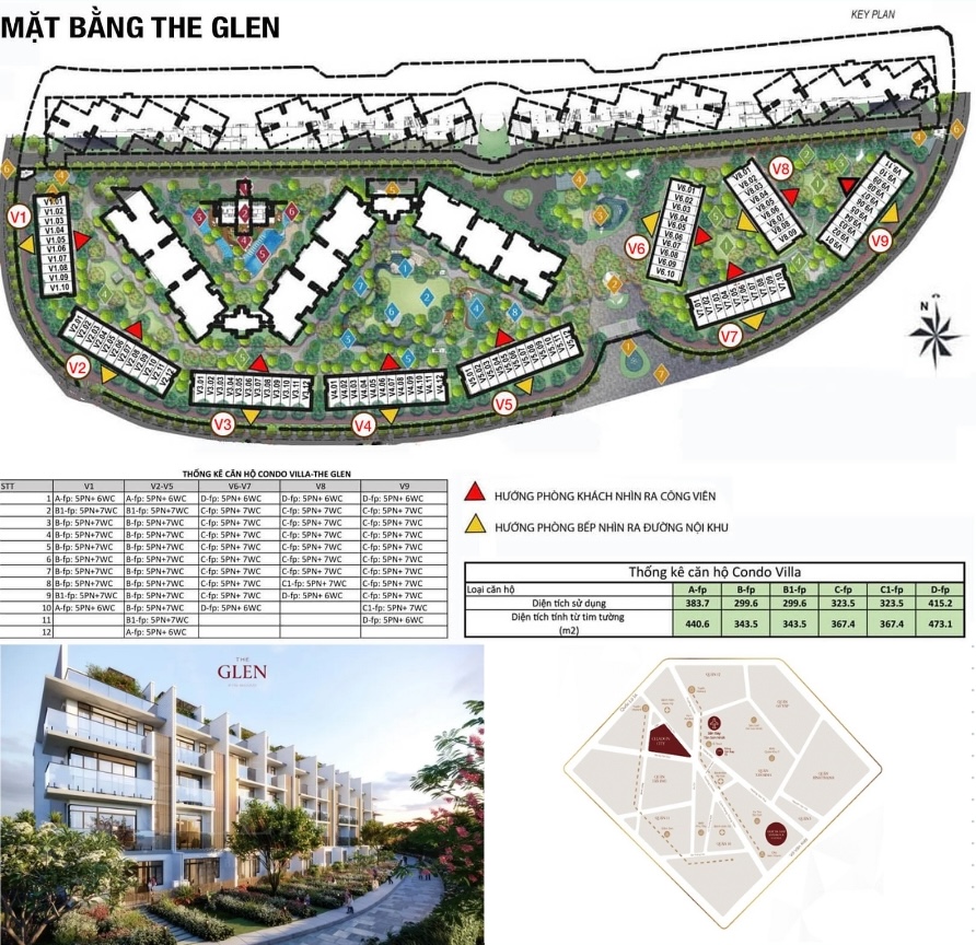 Mặt bằng tổng thể The Glen